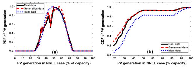 GenerationOfElectricalEnergyBrGuptapdf