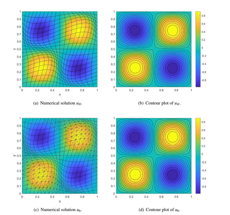 Two-grid mixed virtual element method for a nonlinear fourth-order time ...