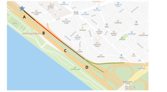 Summary of time delay estimation results for 3197 traffic