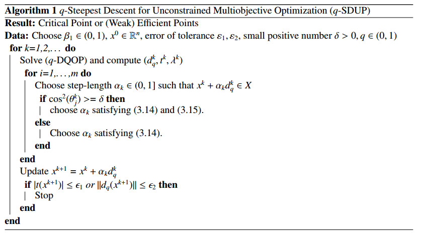 Solving unconstrained optimization problems using steepest descent algorithm  : r/optimization