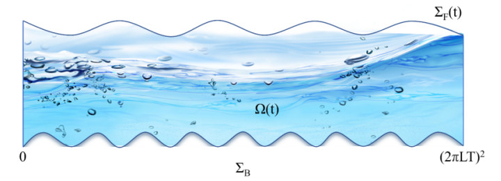 Linear Rayleigh Taylor Instability For Compressible Viscoelastic Fluids Linear Rayleigh Taylor Instability For Compressible Viscoelastic Fluids