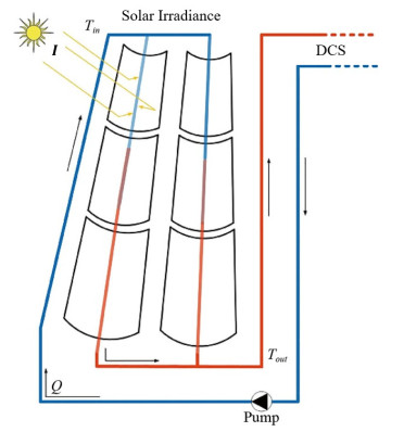 Estimation of time delay and mirror efficiency in distributed collector ...